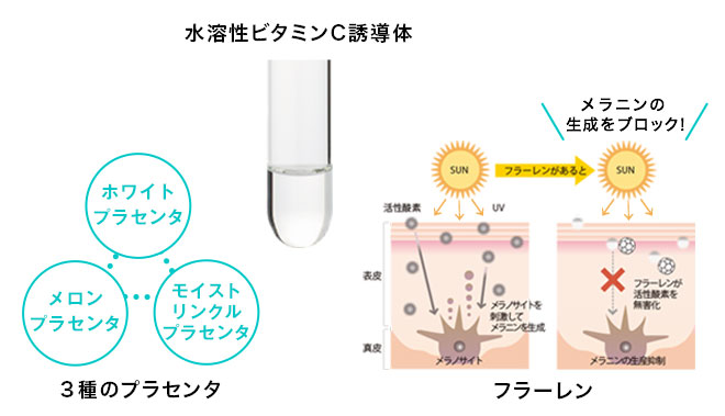 component1